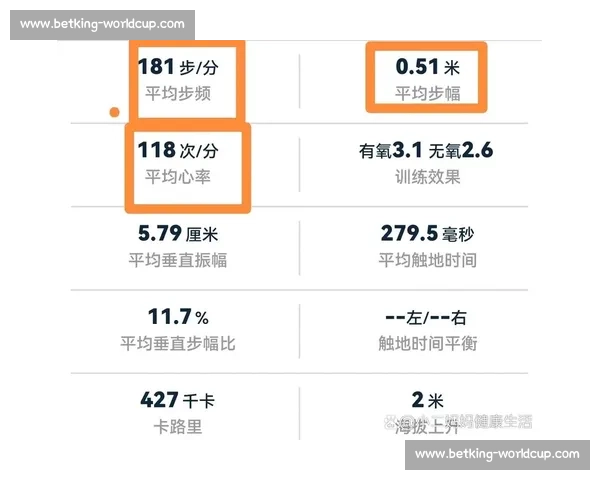 智能运动服装，监测体温心率，告别运动伤害不是梦